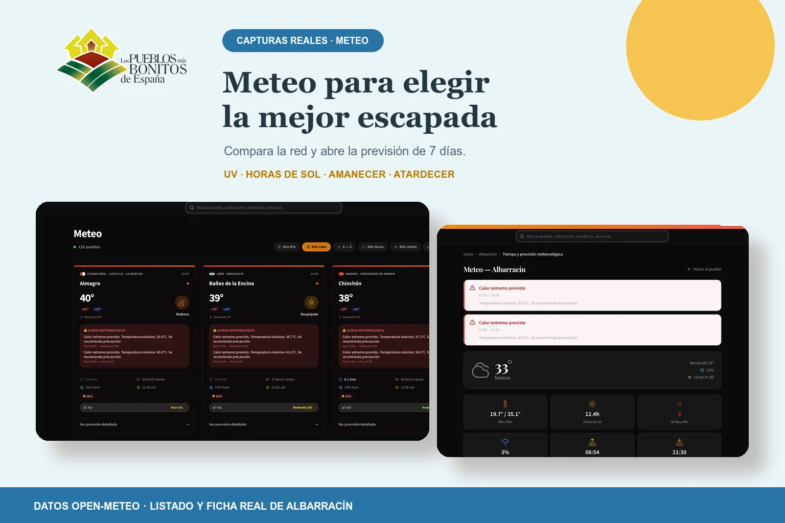 Meteo para elegir la mejor escapada