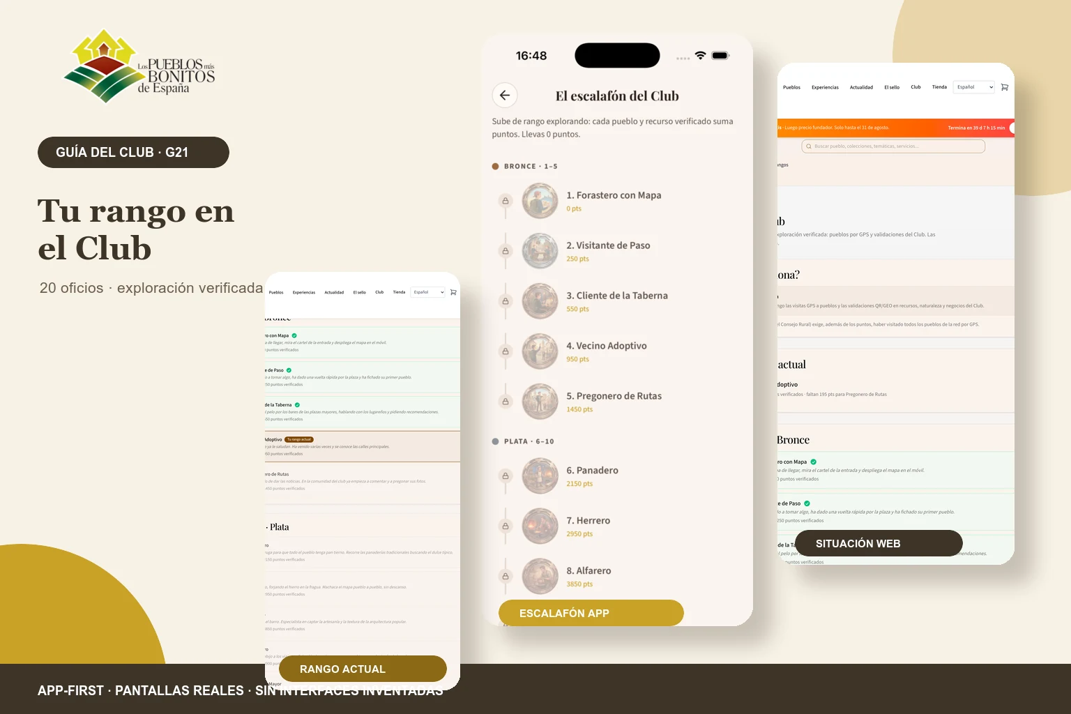 Los rangos del Club: tu identidad de explorador