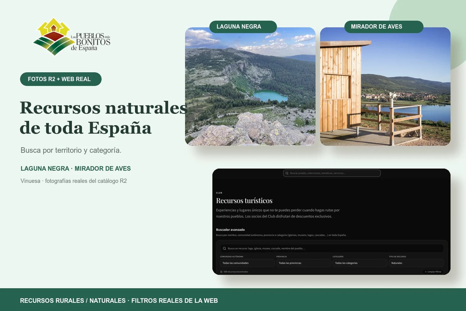Recursos naturales de toda España